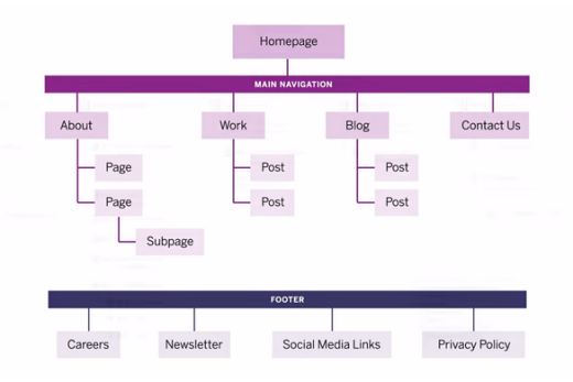 Screen Shot 2015-06-04 at 10.09.55