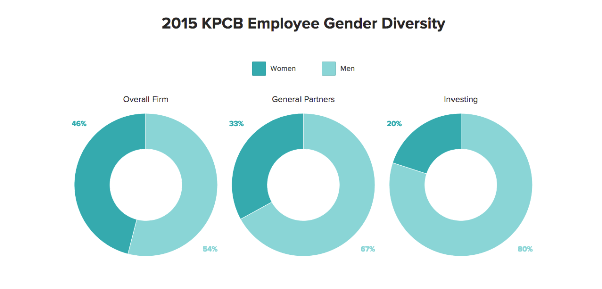 Screen Shot 2015-06-19 at 3.37.05 PM