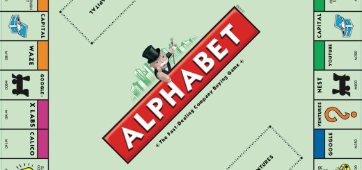 Alphabet Google Monopoly 2