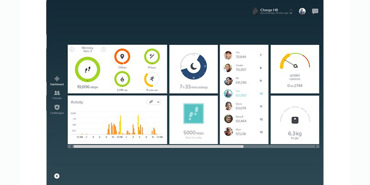 Fitbit launches universal app for Windows 10