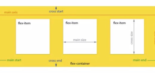 flexbox