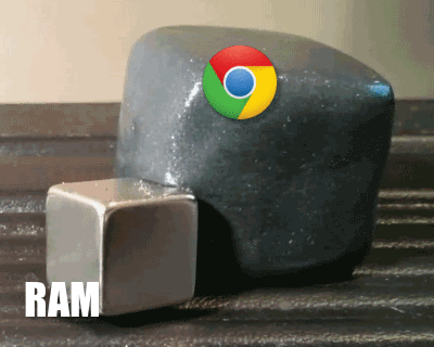 Chrome is finally getting faster on Mac