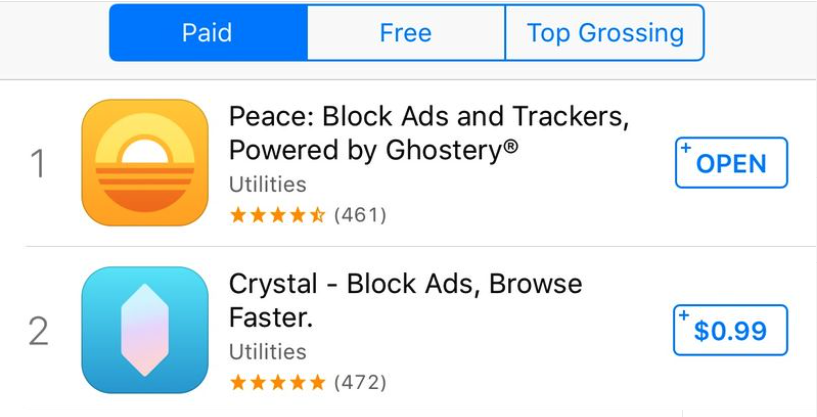 Apple is issuing refunds to all who purchased the iOS 9 ad blocking app Peace