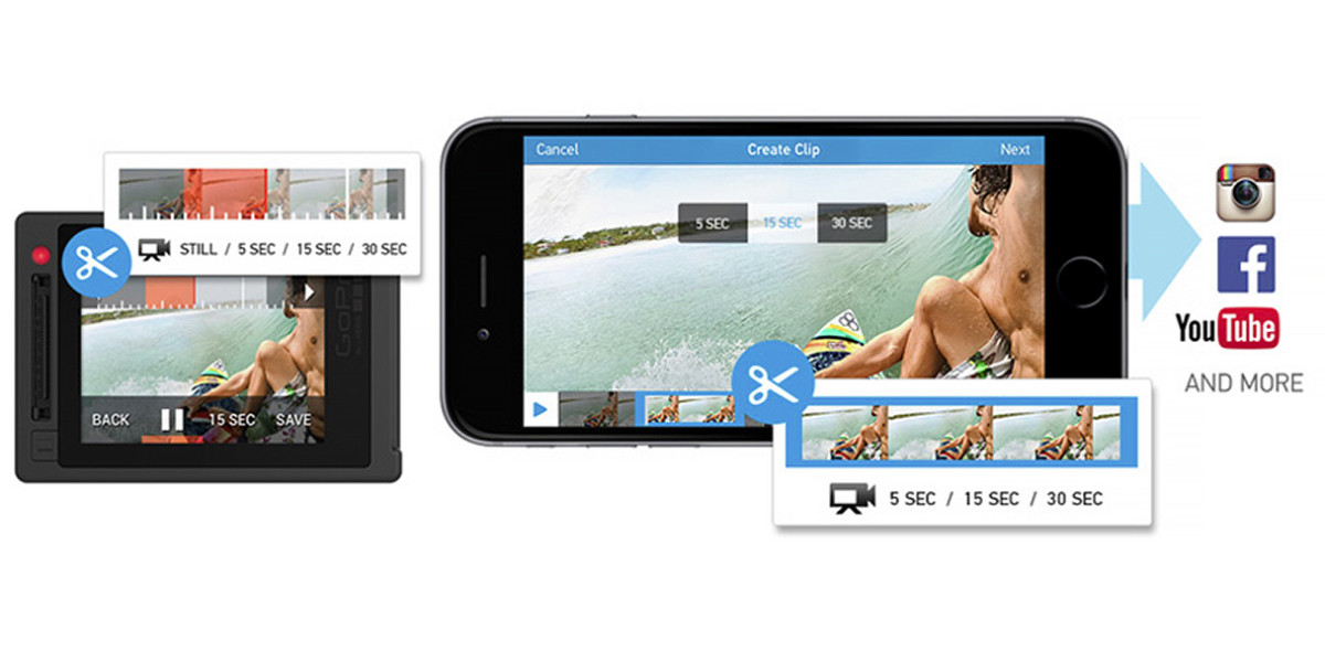 GoPro camera and app updates let you trim and share video on the go