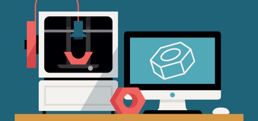 3d printing