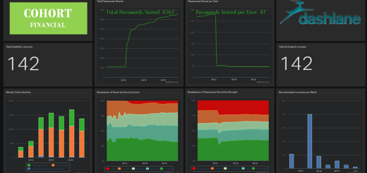 Dashlane_biz