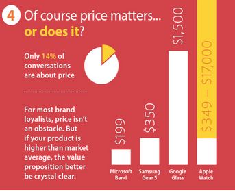 Screen Shot 2015-10-08 at 17.03.15