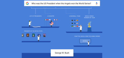 Google Search Smarter