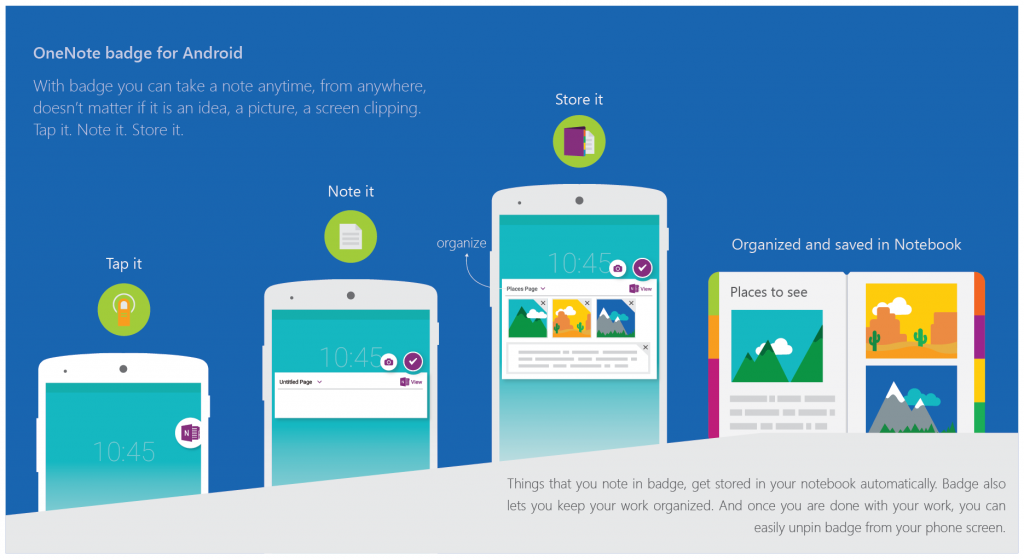 OneNote is getting big updates on Android, iOS and PCs