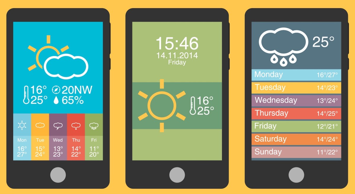 Why cards are dominating mobile design