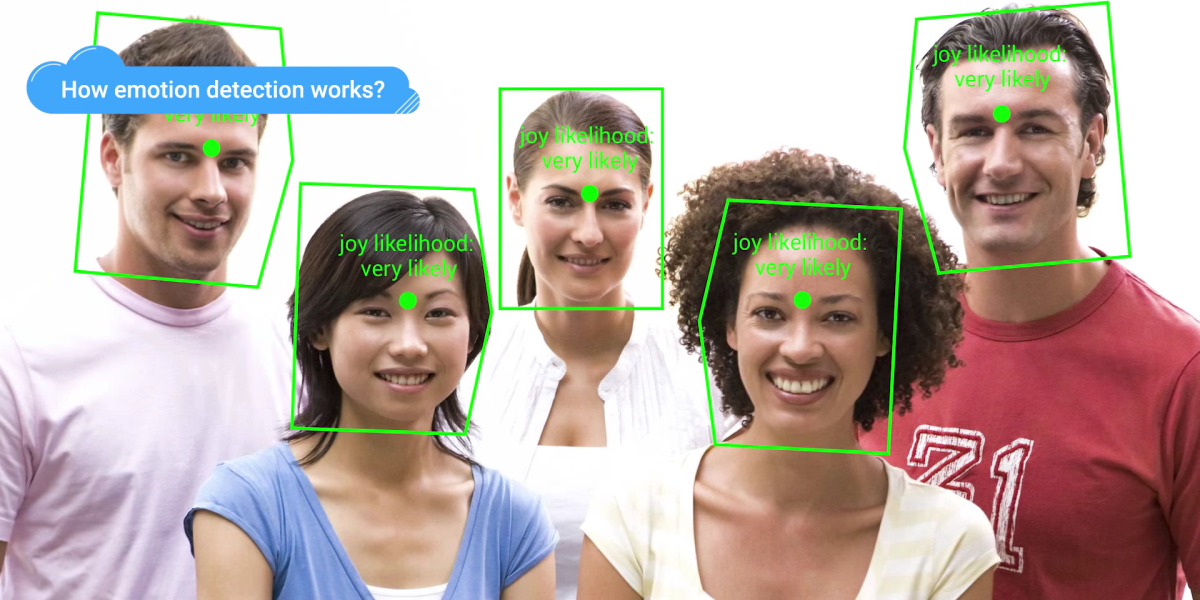 Google’s new Cloud Vision API helps teach machines to better understand images