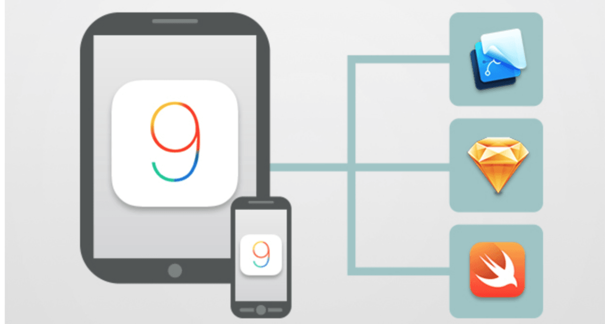 Learn to design, prototype and develop iOS apps with the Full Stack iOS 9 School