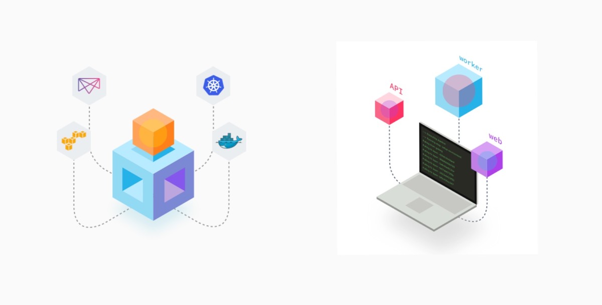 Wercker is open sourcing its CLI tool for developers to celebrate $4.5 million in funding