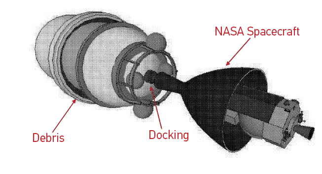 This week in patents: Space debris, flying cell towers and more