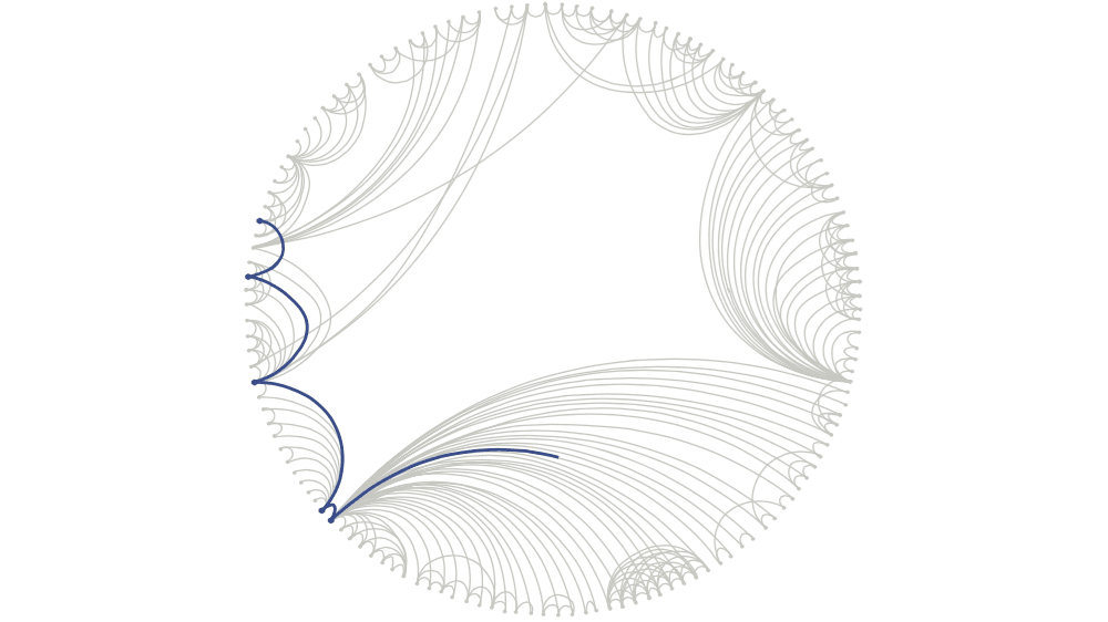 Thanks to Facebook, our world is even closer together than ever