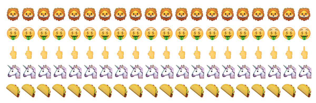 WhatsApp users are getting a ton more emoji on Android