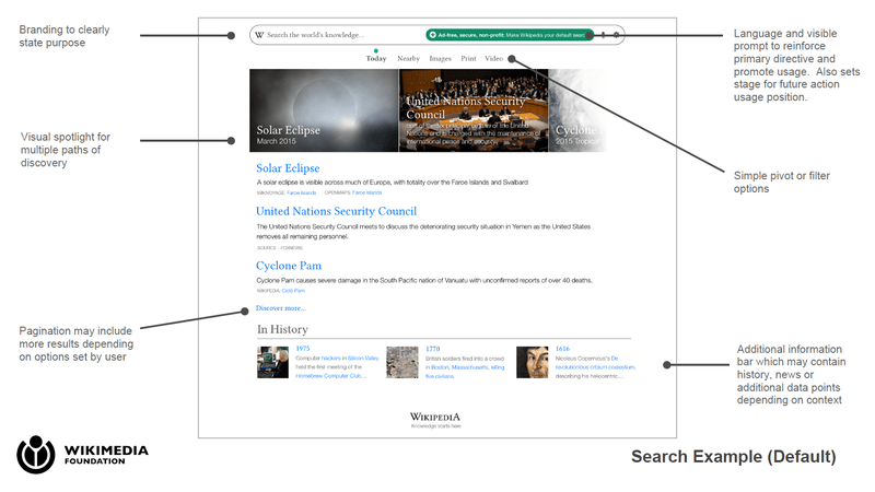Wikipedia is building an open-source search engine – but it’s a little confusing