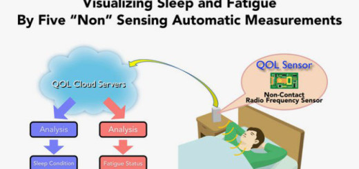 qol-sleep-design copy