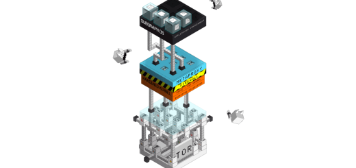 Subgraph OS