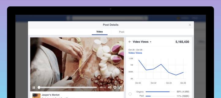 Facebook gives new daily breakdowns of video views