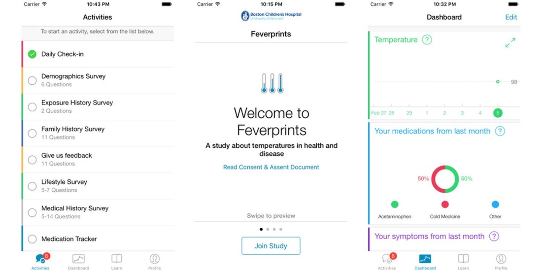 New ResearchKit app uses crowdsourced body temperatures to shape future of medicine