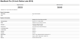 The 2013 MacBook Pro Retina