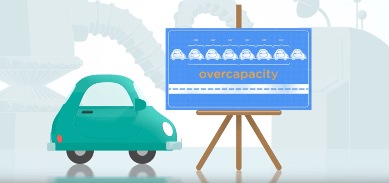 Google has released Waze Carpool in San Francisco to help ease traffic at peak times