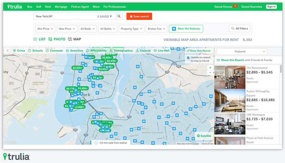 Trulia Rent Near Transit New York