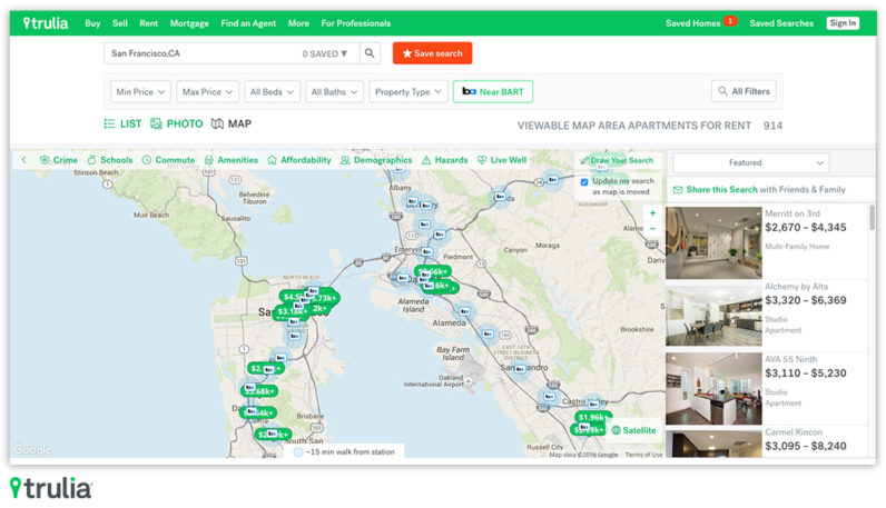 Trulia’s ‘Rent Near Transit’ filter finds great rentals with good commutes