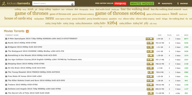 That didn’t take long: KickassTorrents already has a working mirror [Update]