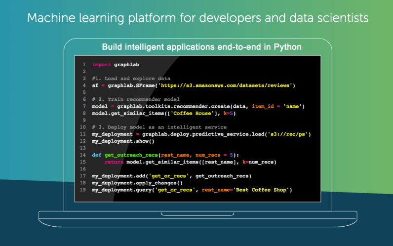 $200M acquisition of Turi proves Apple’s dead serious about AI