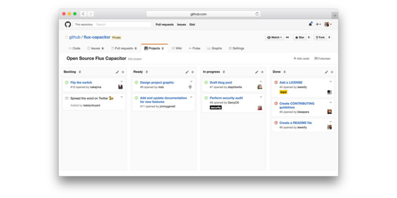 GitHub boosts collaboration with project management and code review tools