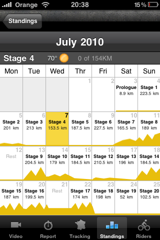 Apple’s app store, filled with “App farms” being used to steal. [Examples]