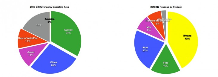 Screen Shot 2013-04-23 at 1.45.56 PM