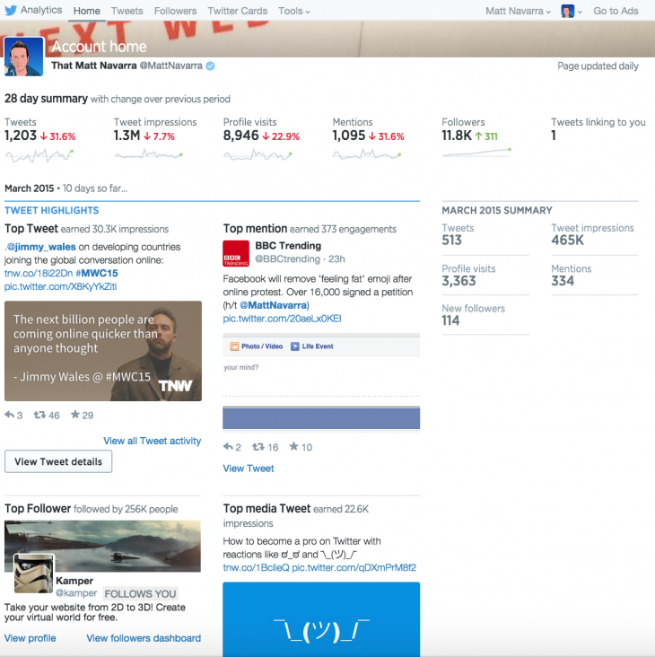 Screen Shot 2015 03 11 at 16.11.20 730x732 Twitter launches new analytics home page and promotion feature