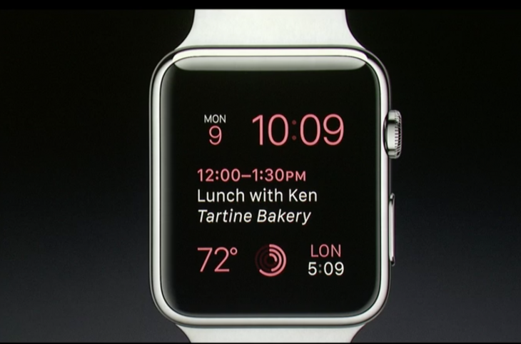 apple watch face 730x482 Everything Apple announced at its Spring Forward event in one handy list