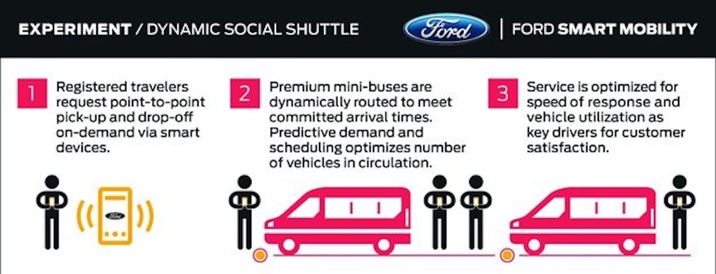 Shuttle service to ford field #3