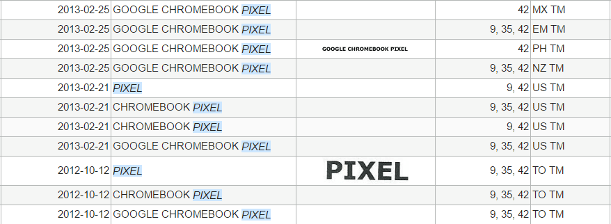 pixel4